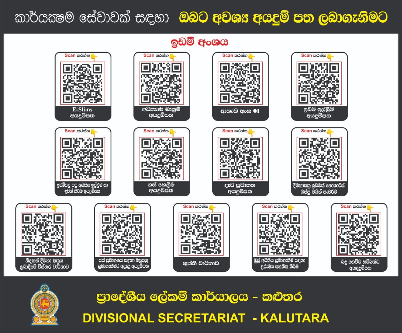 QR codes for applicaion forms 2